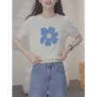 画像7: Flower knit short sleeve summer sweater　フラワー編み込みサマーセーター　ニット (7)